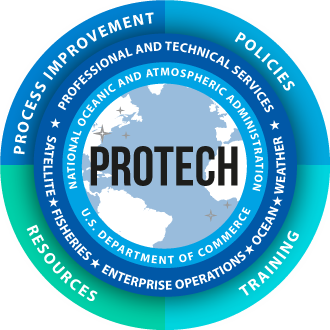 NOAA Protech awards