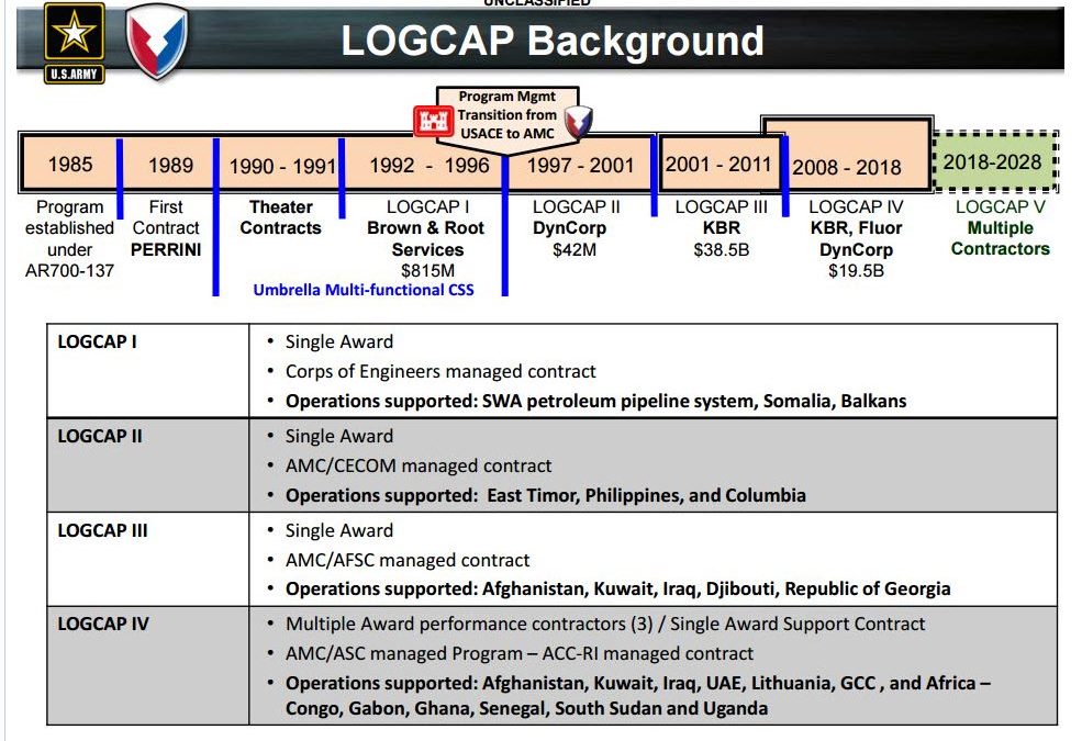 Army’s $82B LOGCAP V Logistics Contract Awarded