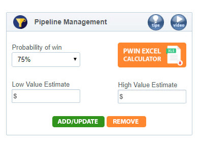Calculate PWin and Apply to Pipeline